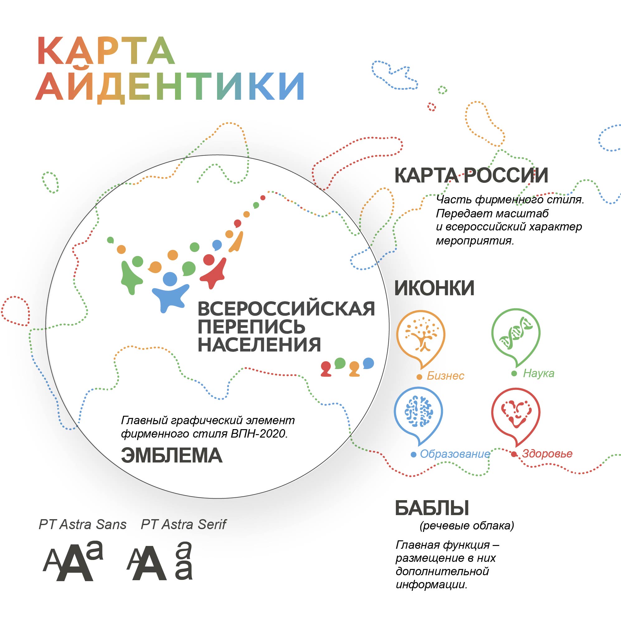 Перепись населения информация. Инфографика перепись населения 2021. Перепись населения 2020. Всероссийская перепись населения 2020. Эмблема переписи населения 2020.